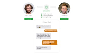 BuddyList gallery image