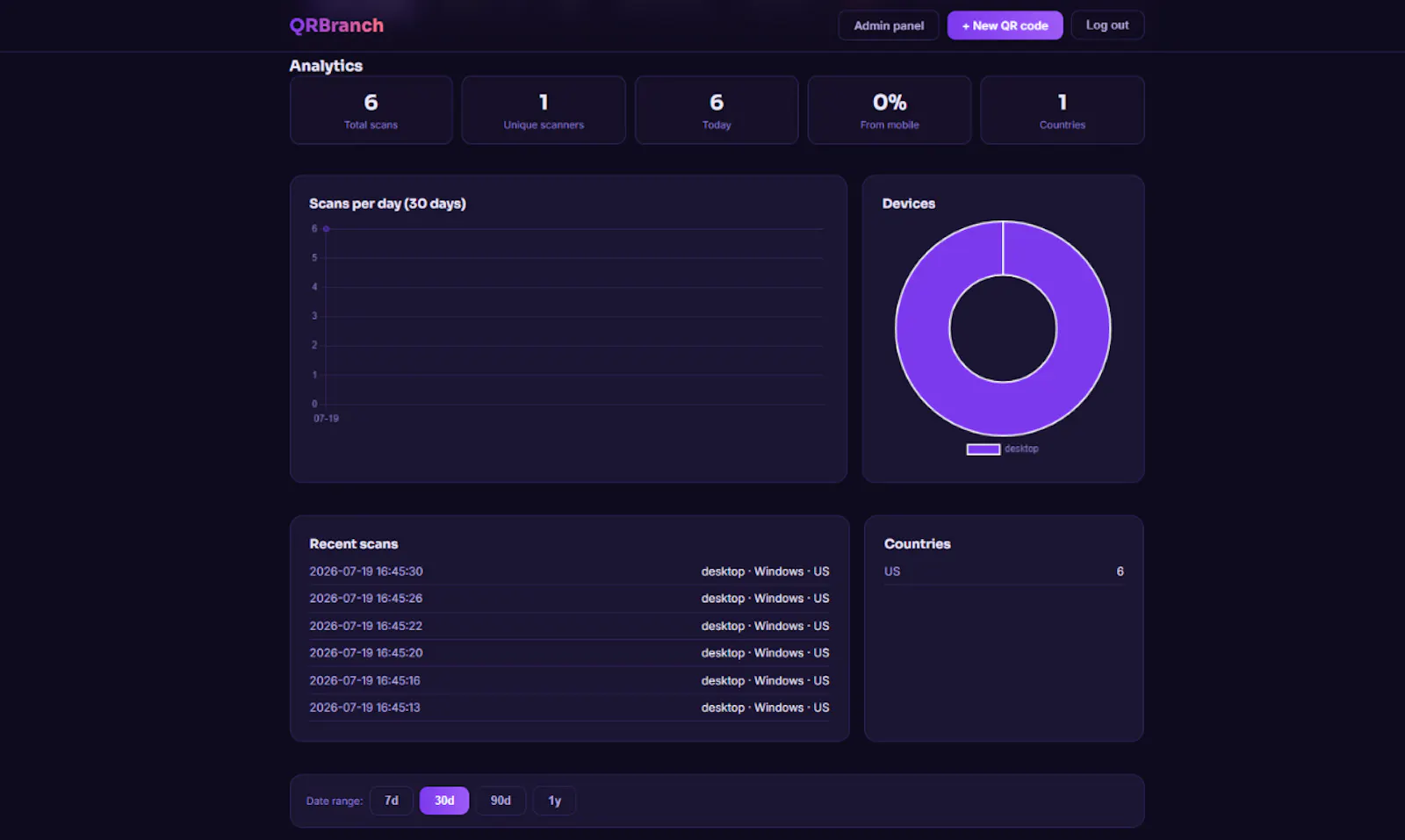 QRBranch screenshot 5