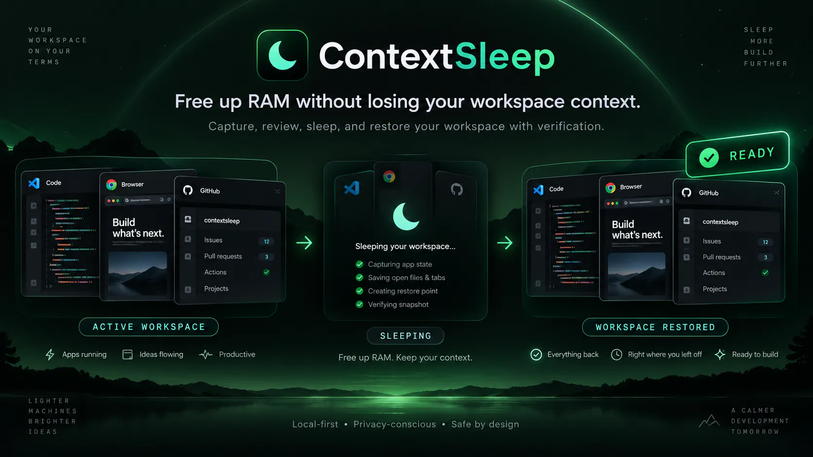 ContextSleep gallery image