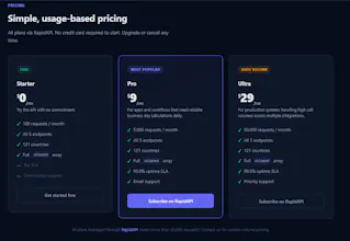Business Days & Hours Calculator API gallery image