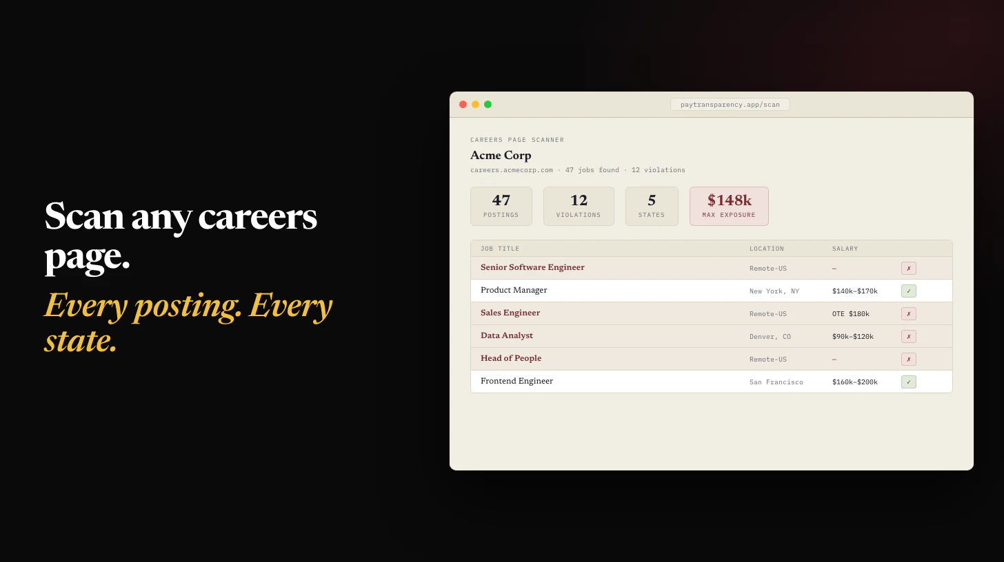 PayTransparency 截图 4