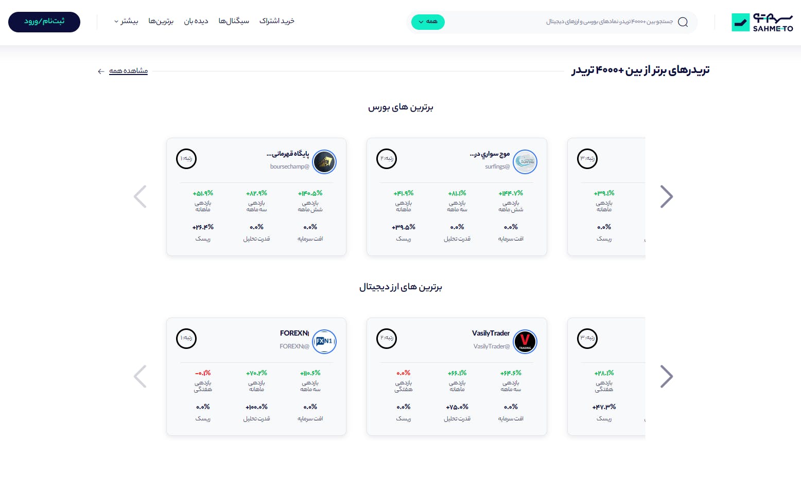 سهمتو | Sahmeto media 1