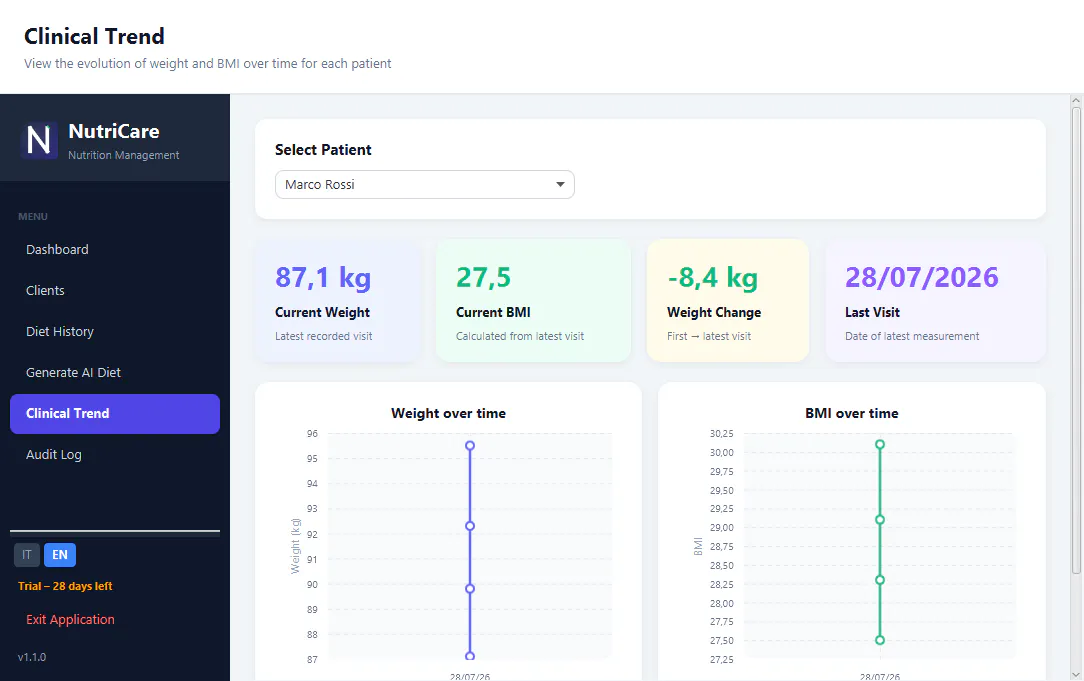NutriCare screenshot