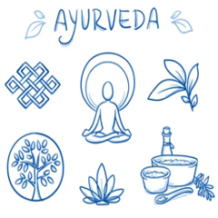 Free Ayurvedic Body Type Finder