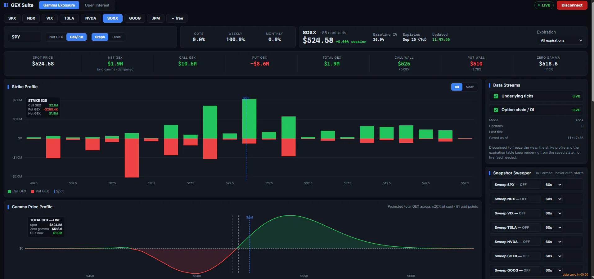 Gritli Gamma Exposure Suite  gallery image