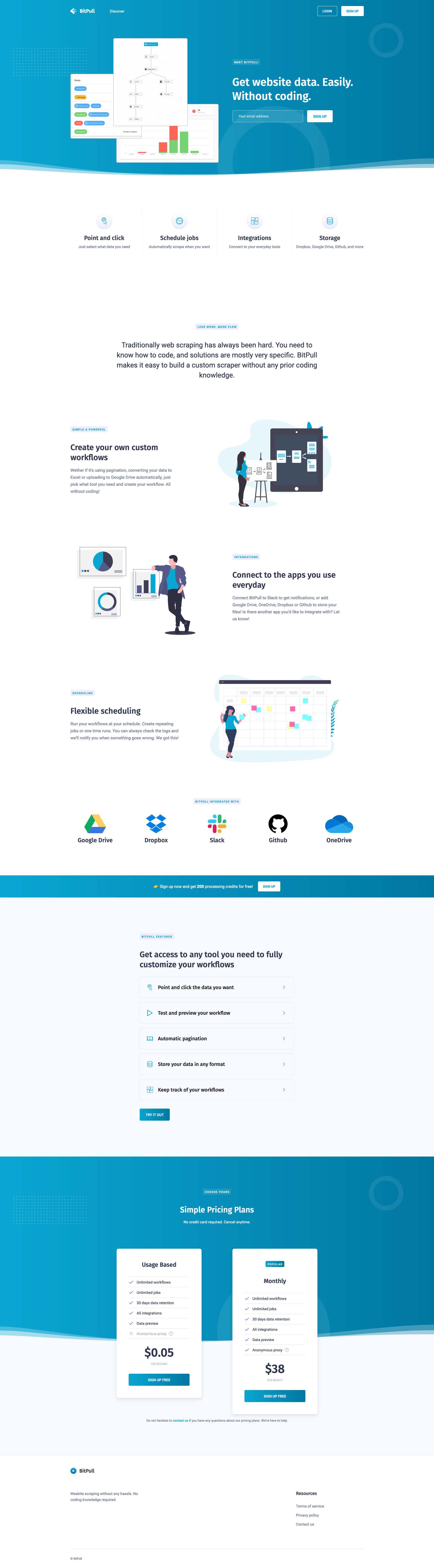 Bitpull gallery image