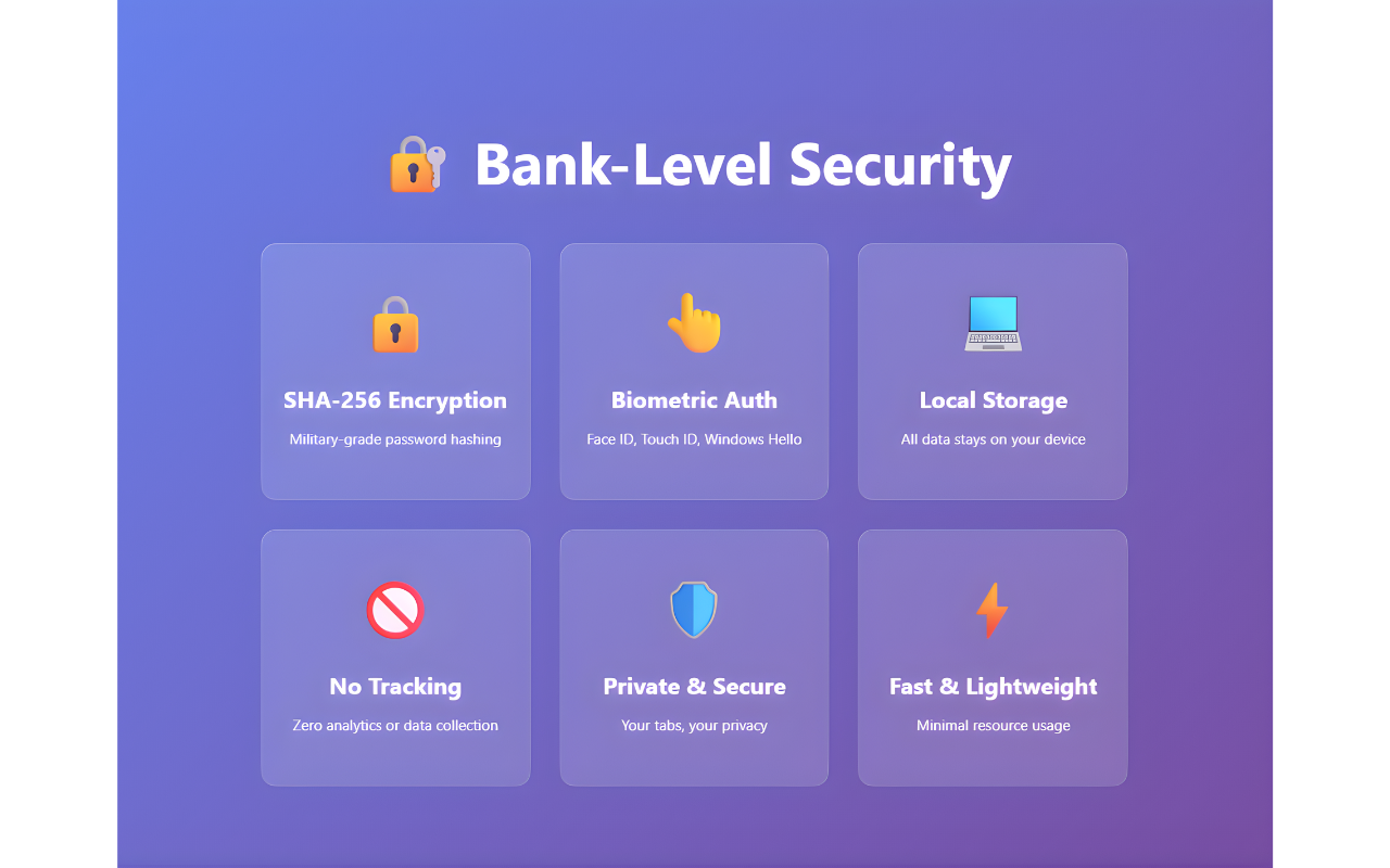 Tab Lock Pro - Secure Your Tabs gallery image