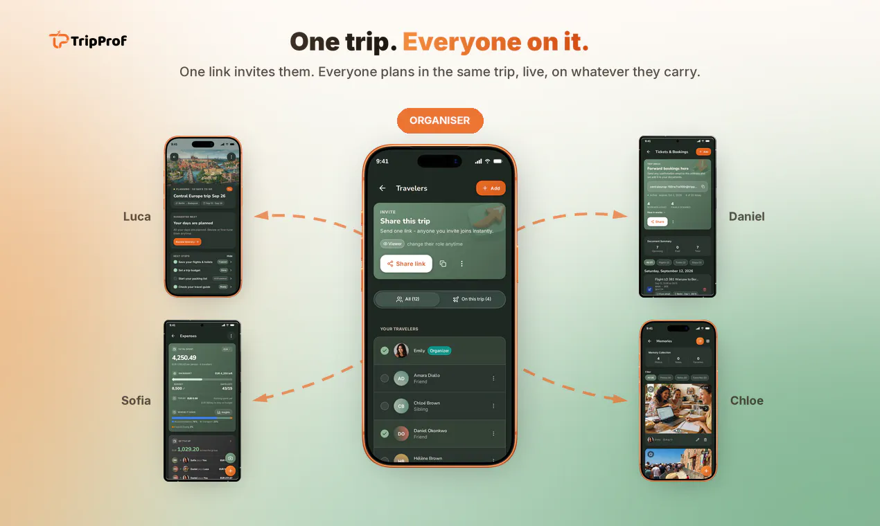 TripProf screenshot 4