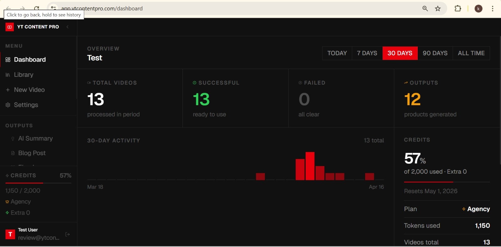 YT Content Pro — Special Offer gallery image