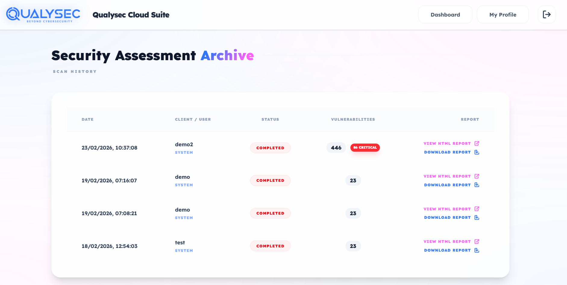 Qualysec Cloud Suite gallery image