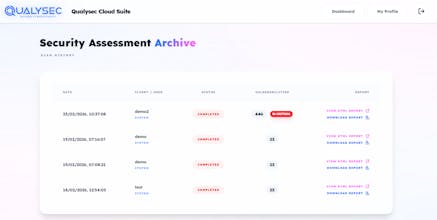 Qualysec Cloud Suite gallery image