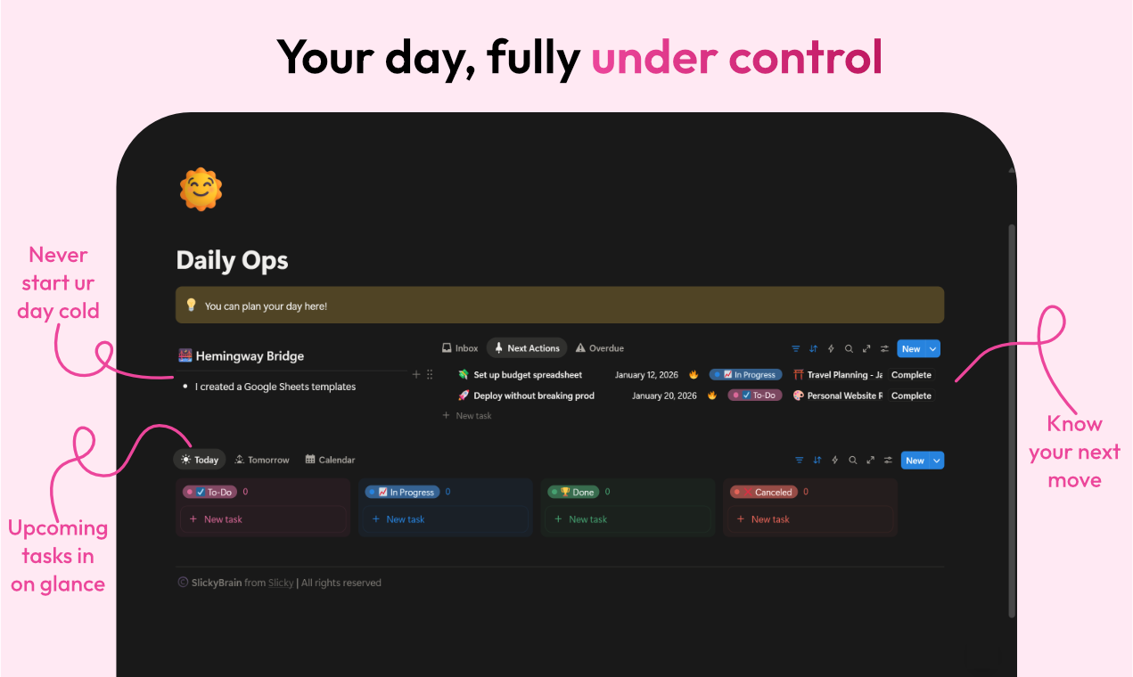 SlickyBrain gallery image