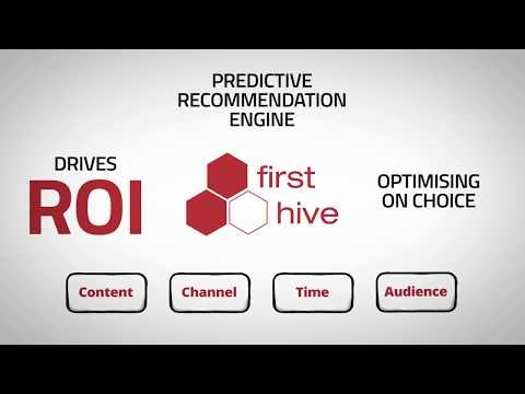 Customer Data Platform (CDP) gallery image