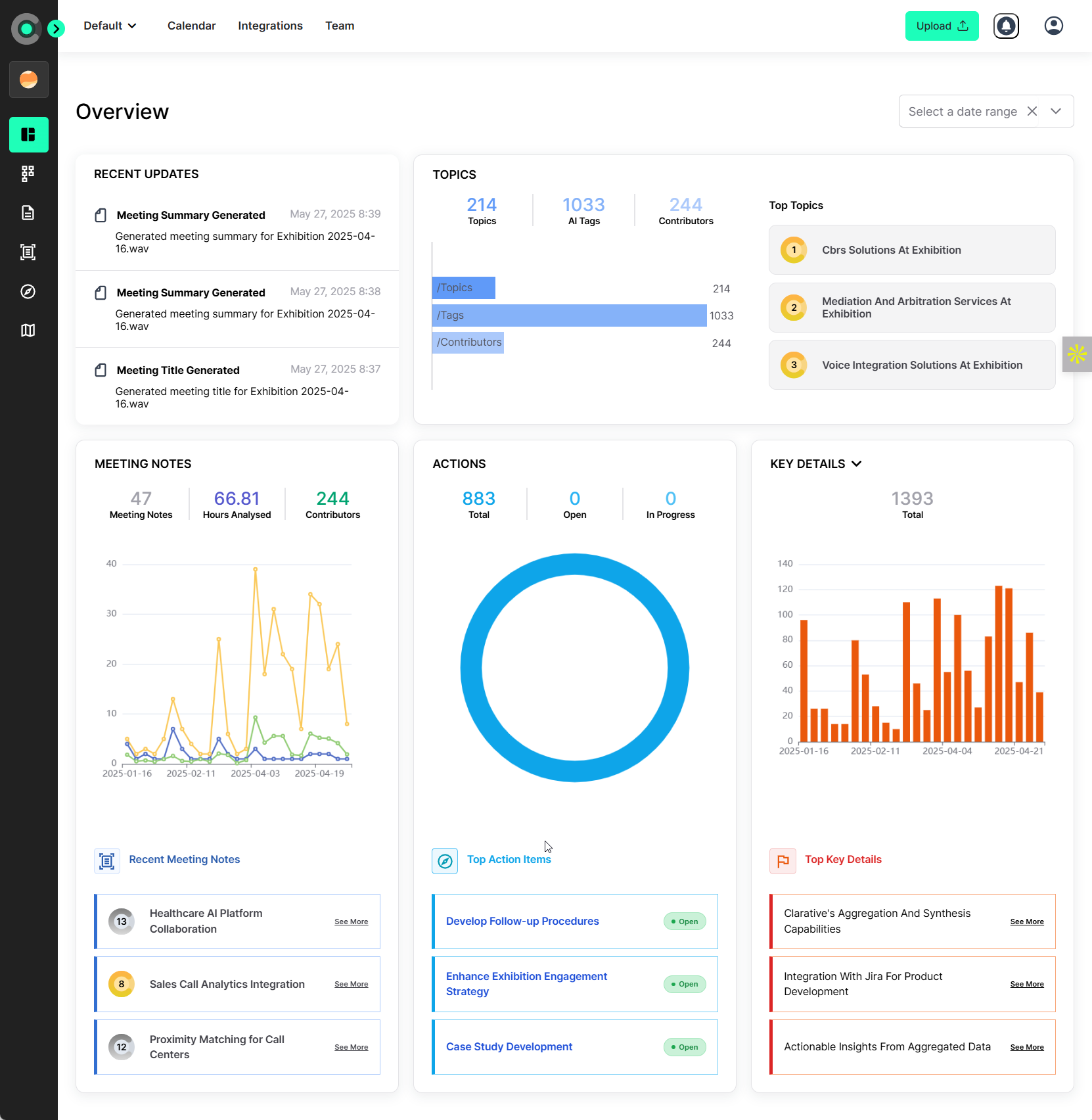 Claritiv media 1