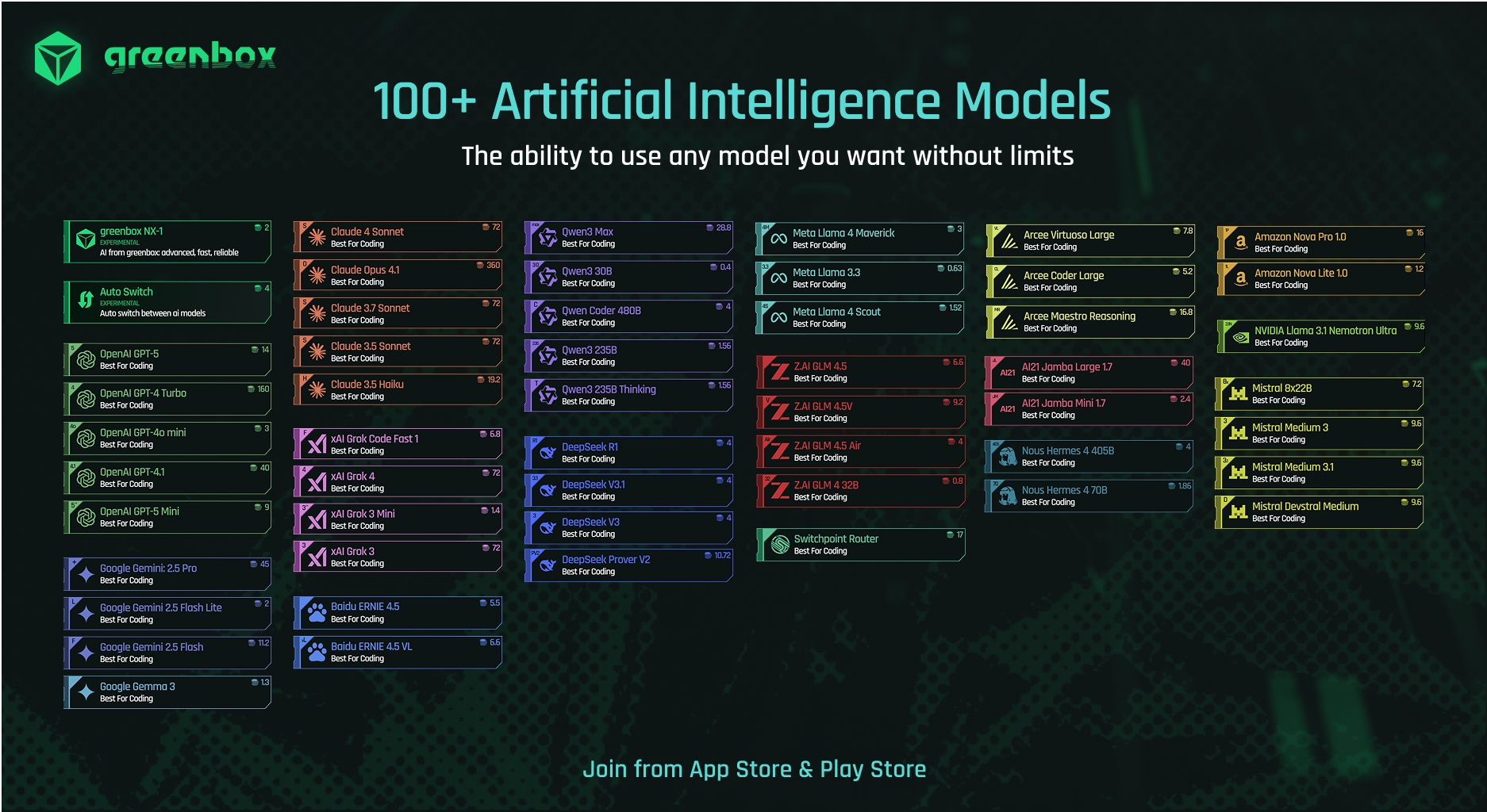 greenbox AI - Screenshot 5 showing product features and functionality