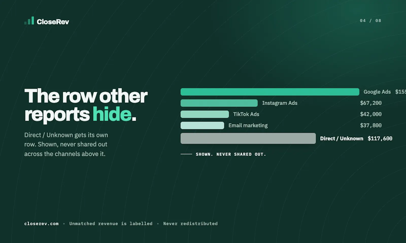 CloseRev screenshot 4