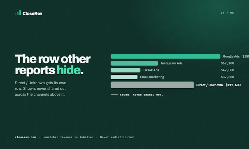 CloseRev screenshot 4