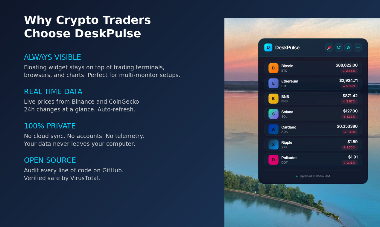 DeskPulse gallery image