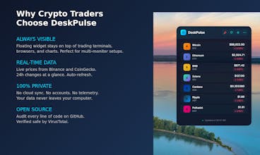 DeskPulse gallery image