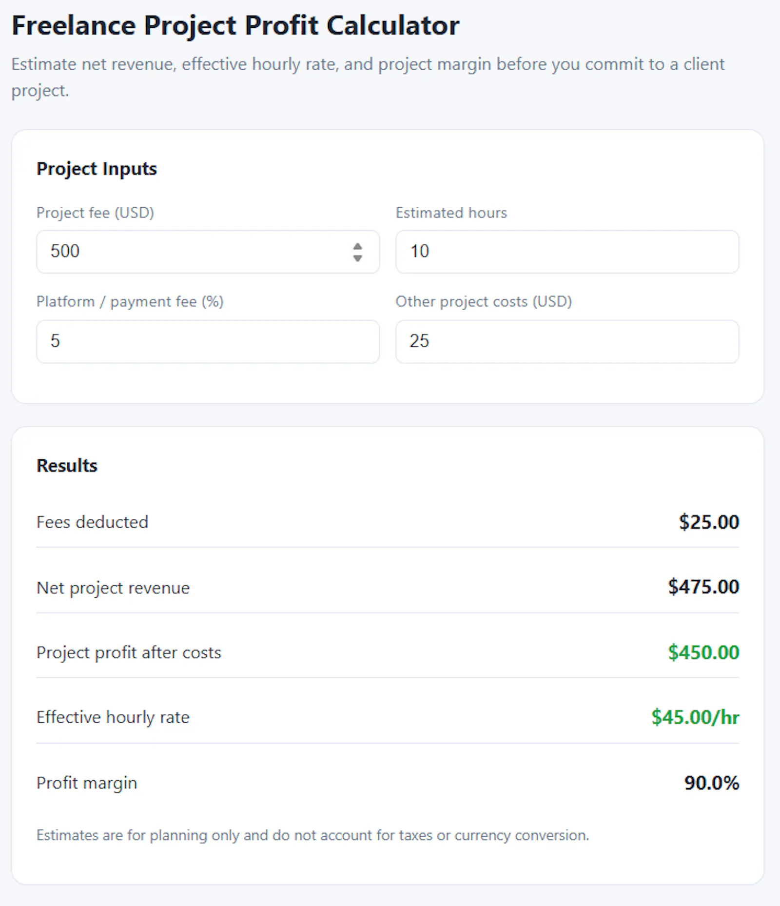 Freelance Project Profit Calculator screenshot 1