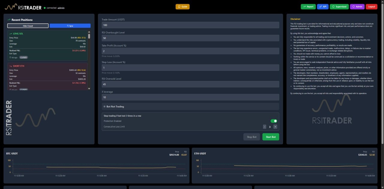 RSI Trader gallery image