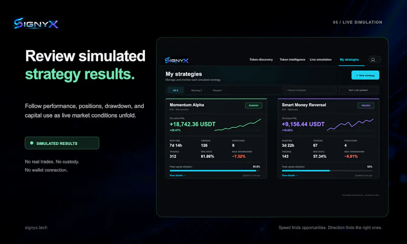 Signyx screenshot 5