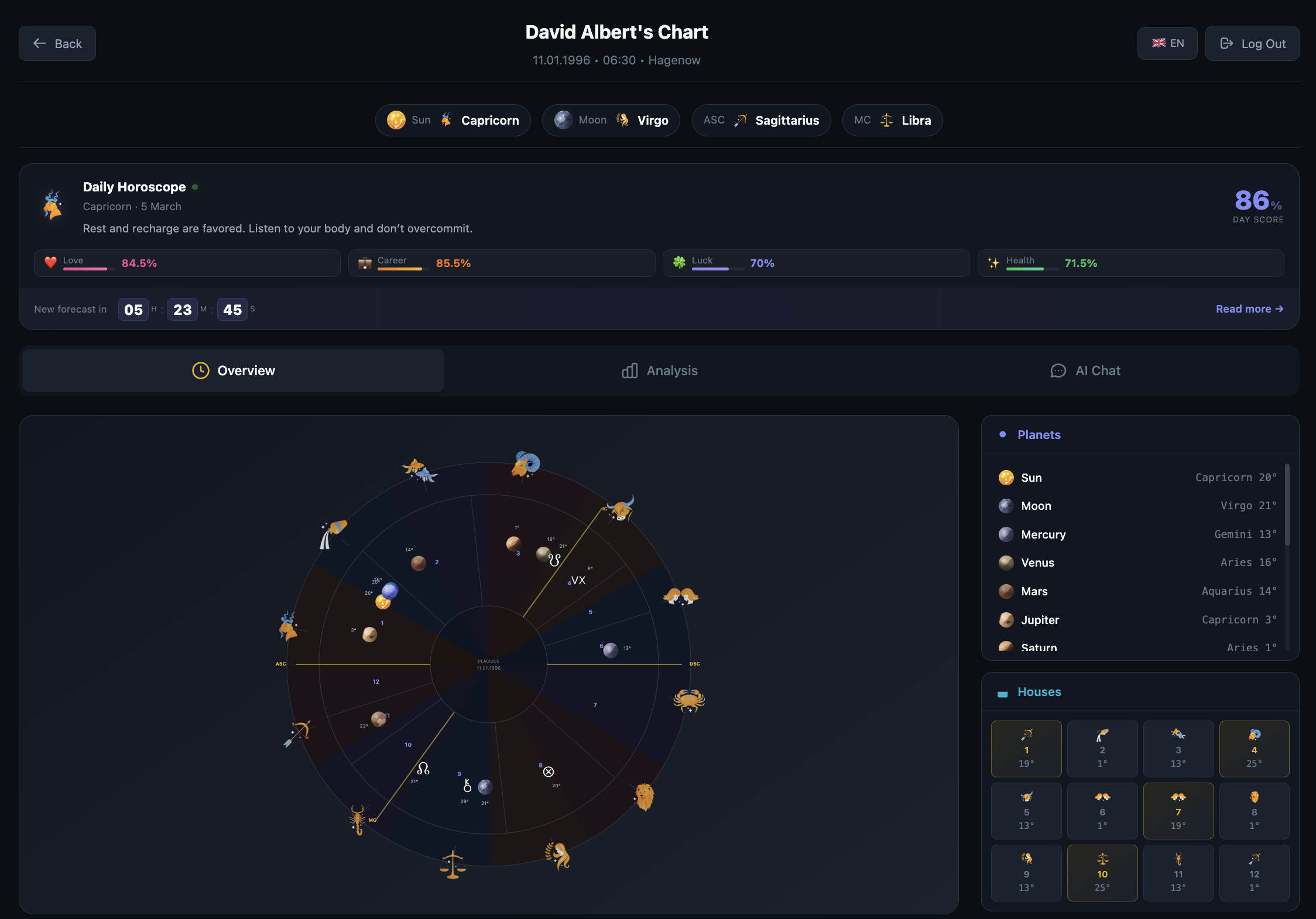 NatalScope gallery image