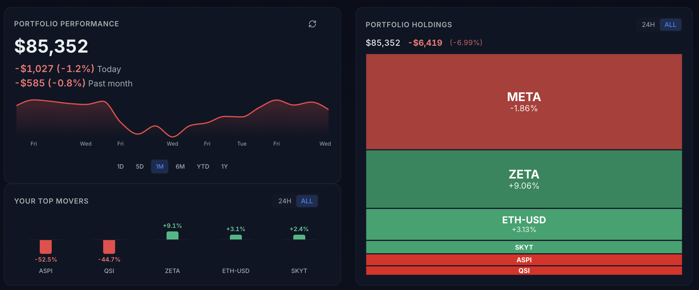 Stock Expert AI gallery image