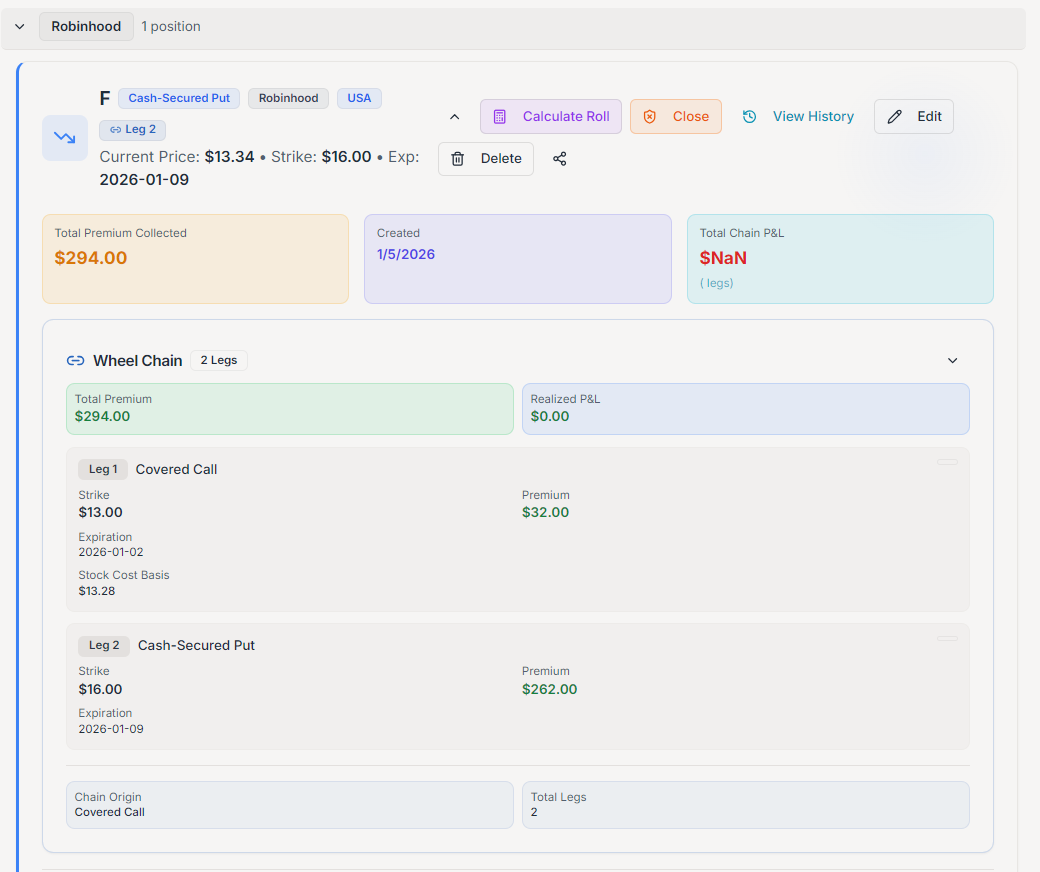SecurePutCalls.com gallery image