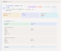 SecurePutCalls.com gallery image
