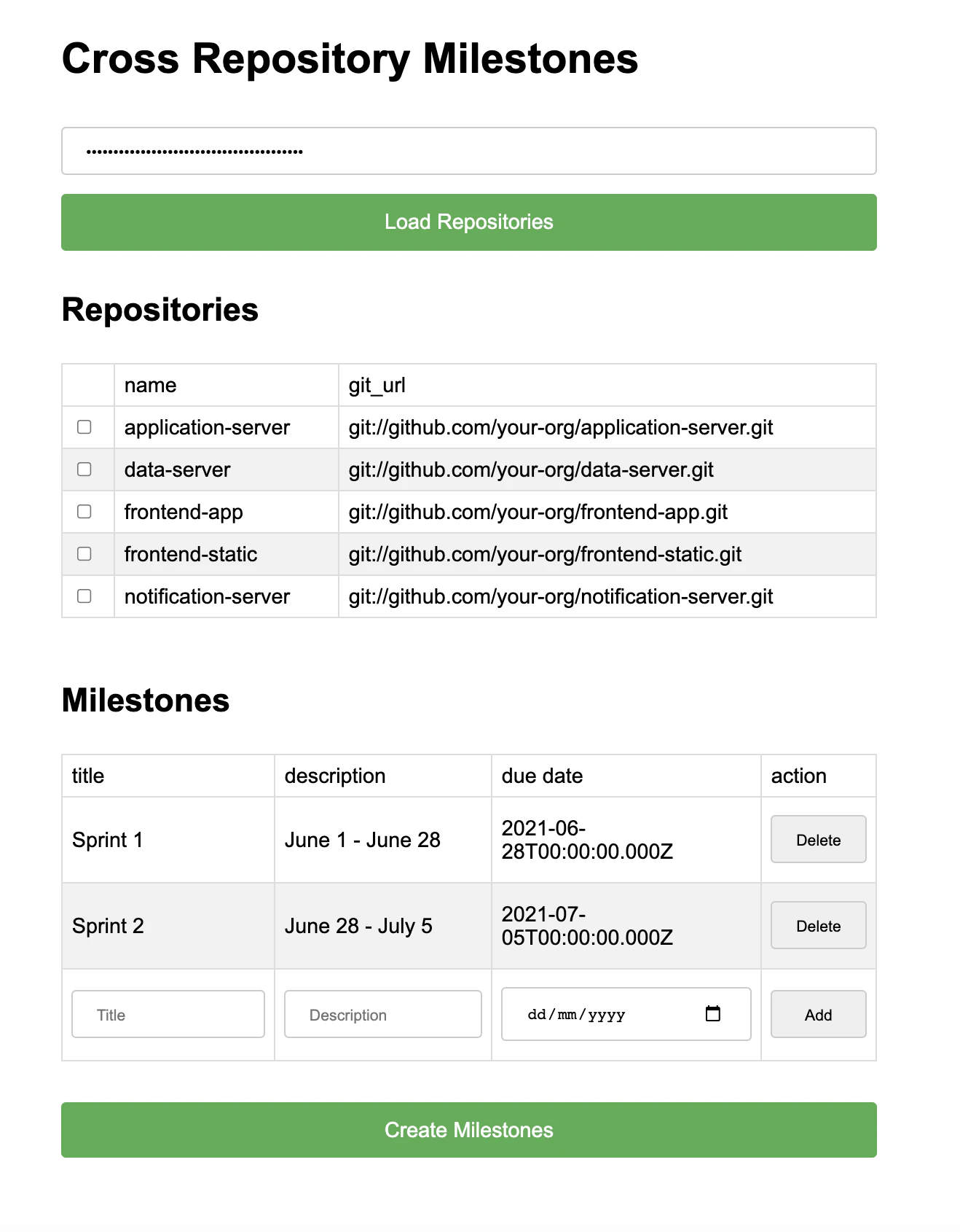 Cross Repository Milestones