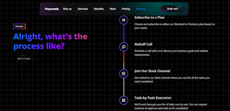 Heyweb gallery image