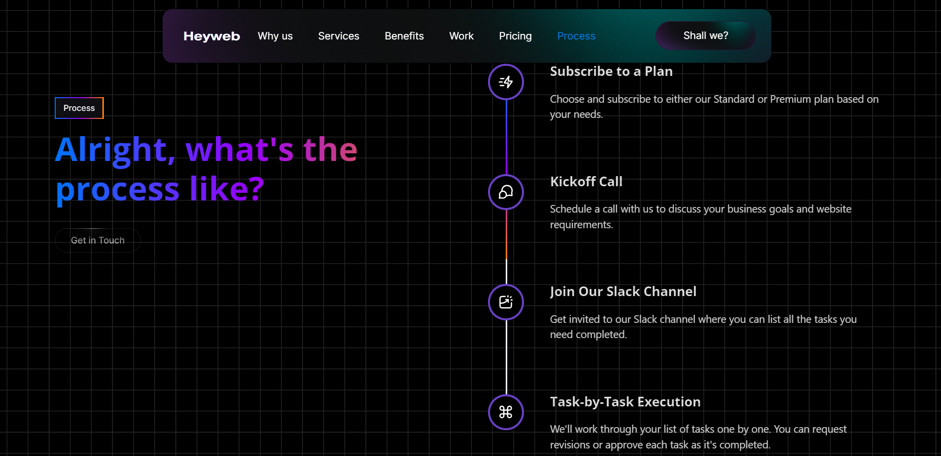 Heyweb media 3