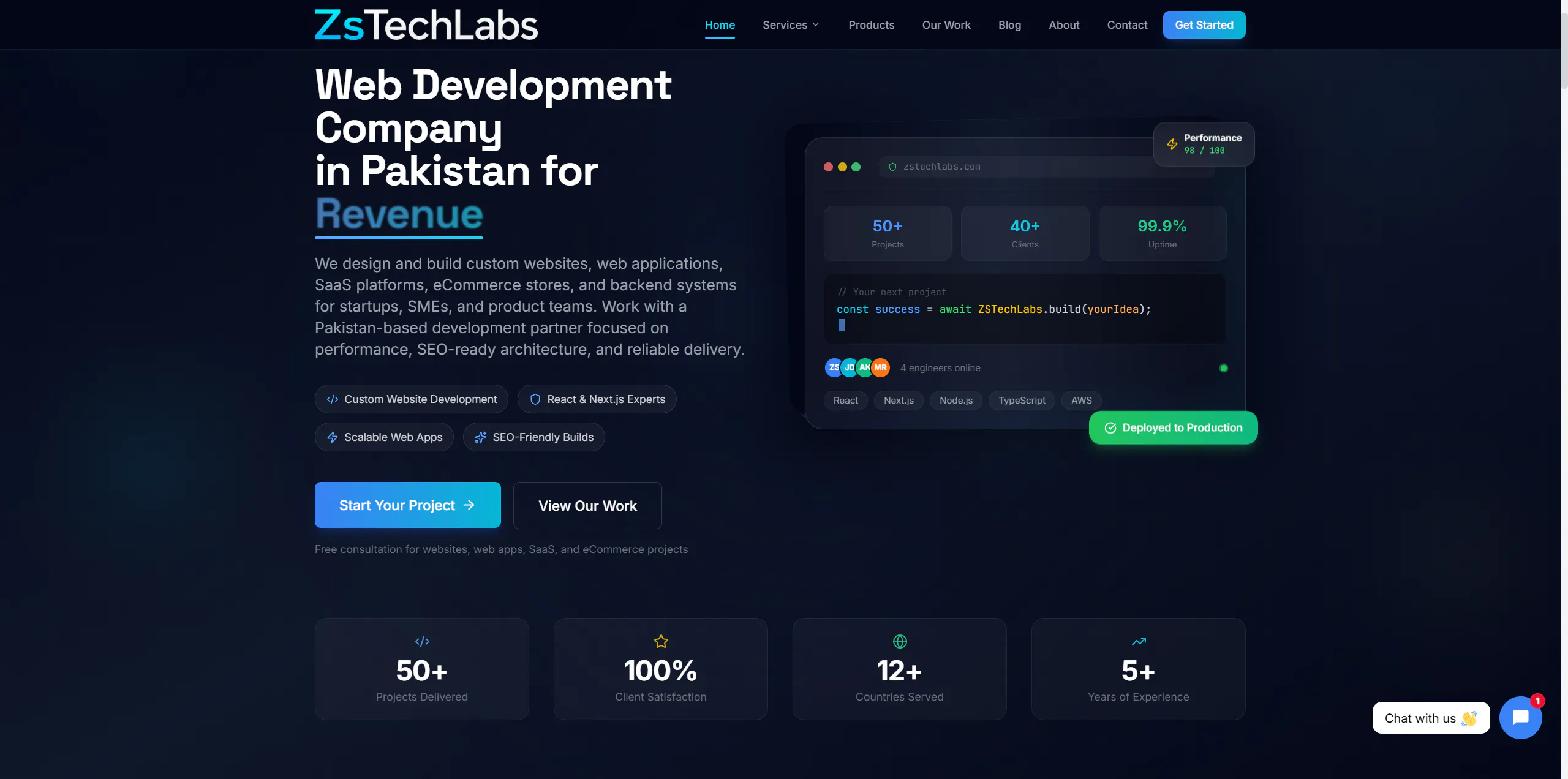 ZsTech Labs gallery image