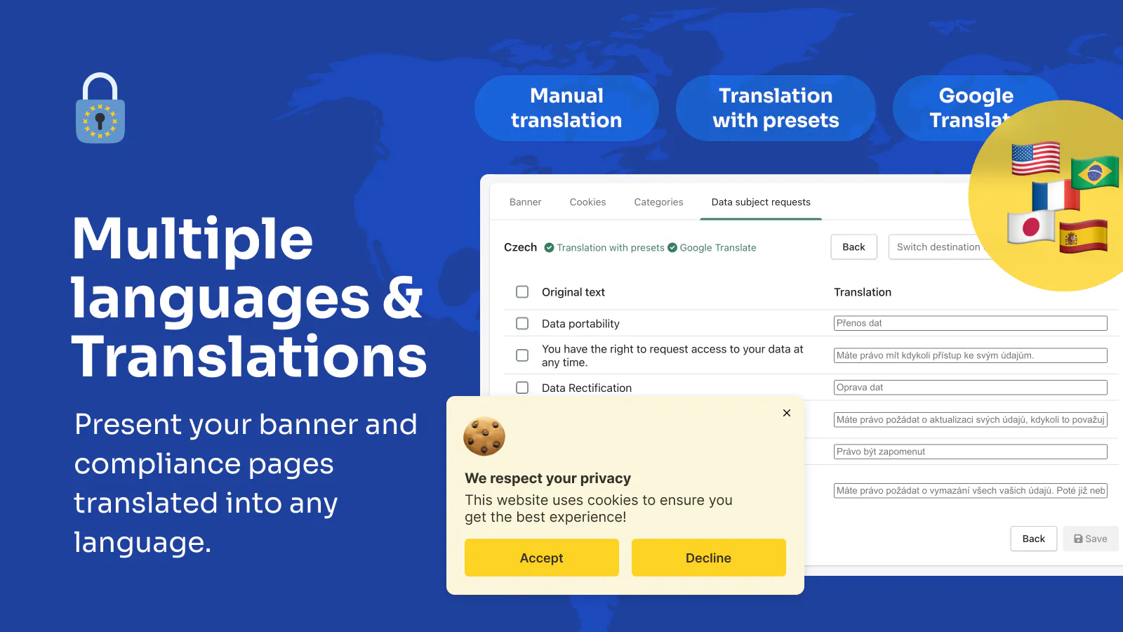 Pandectes GDPR Compliance gallery image