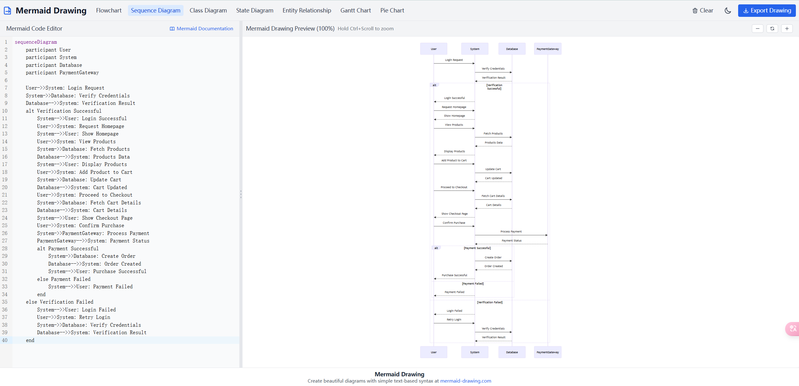 Disegno della sirena - Strumento e diagramma di sirene online gratuiti media 2