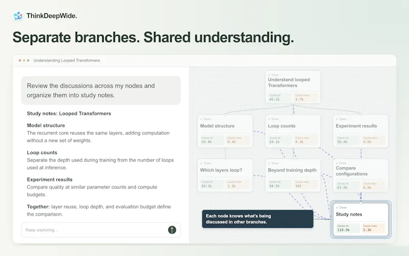 ThinkDeepWide screenshot 5