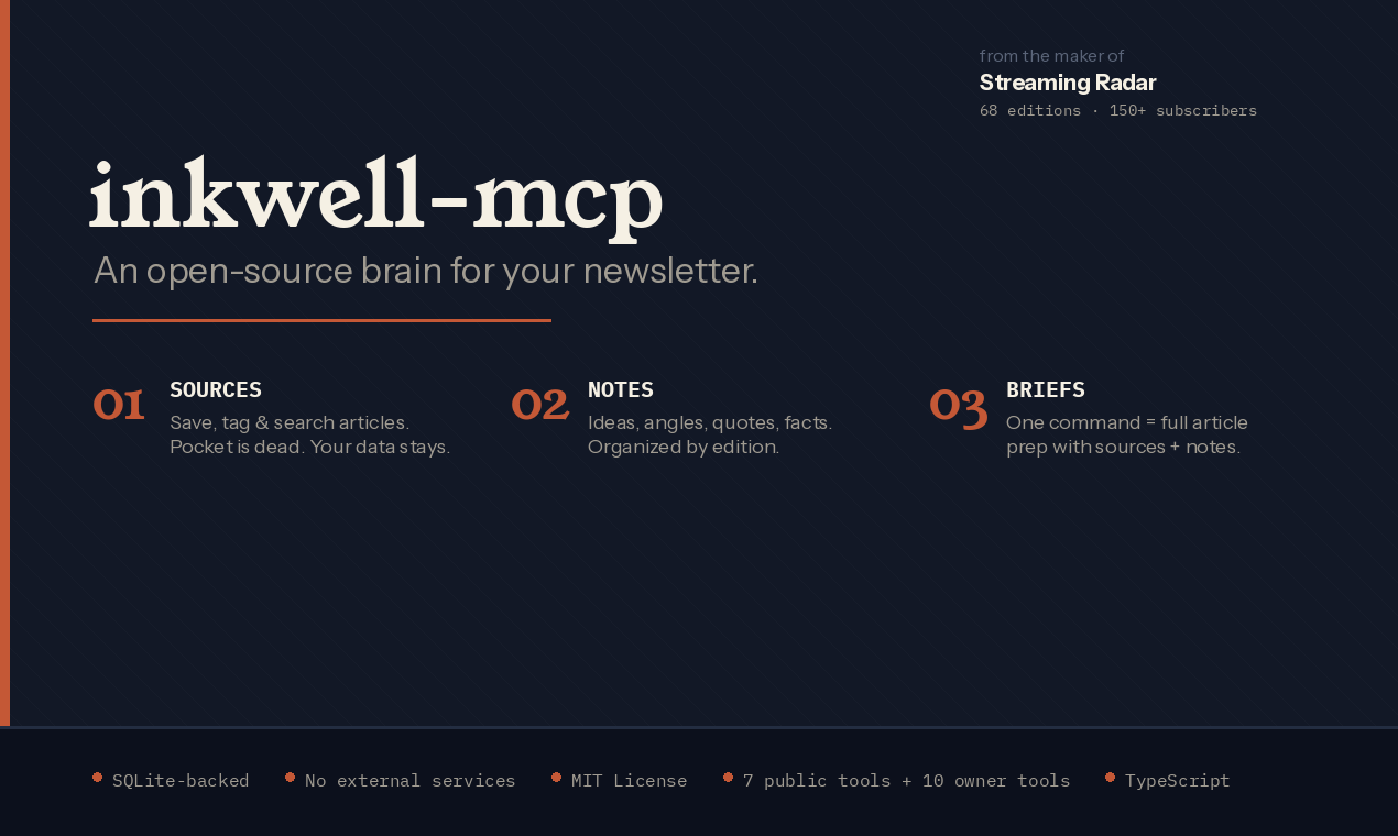 inkwell-mcp gallery image