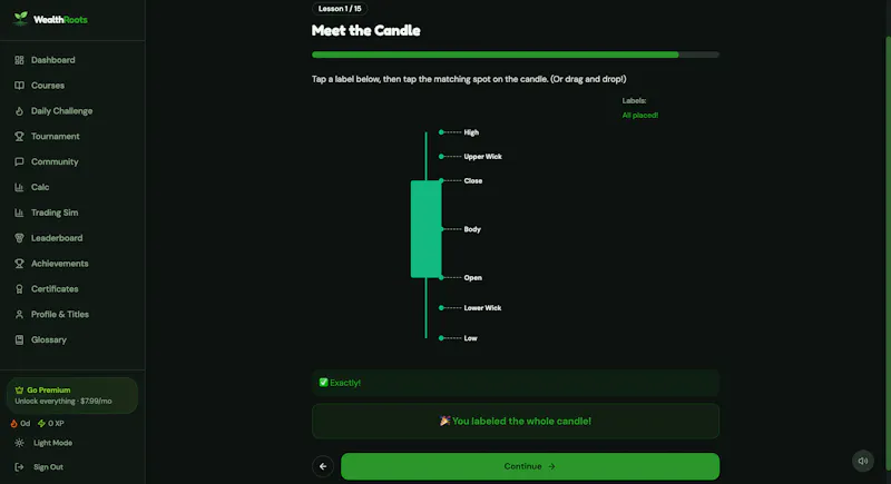 Wealth Roots screenshot 8