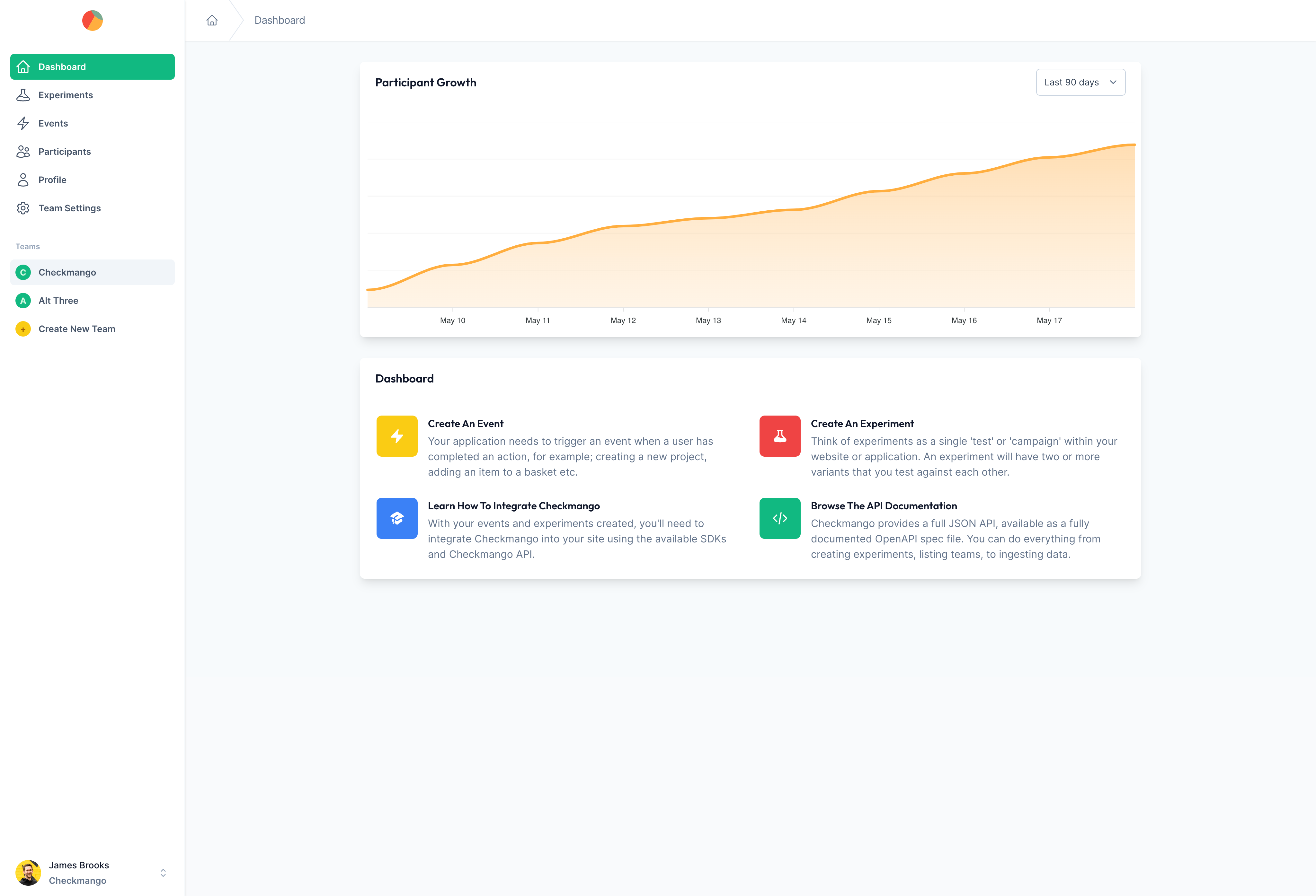 startuptile Checkmango-The Full-Stack A/B Testing Platform