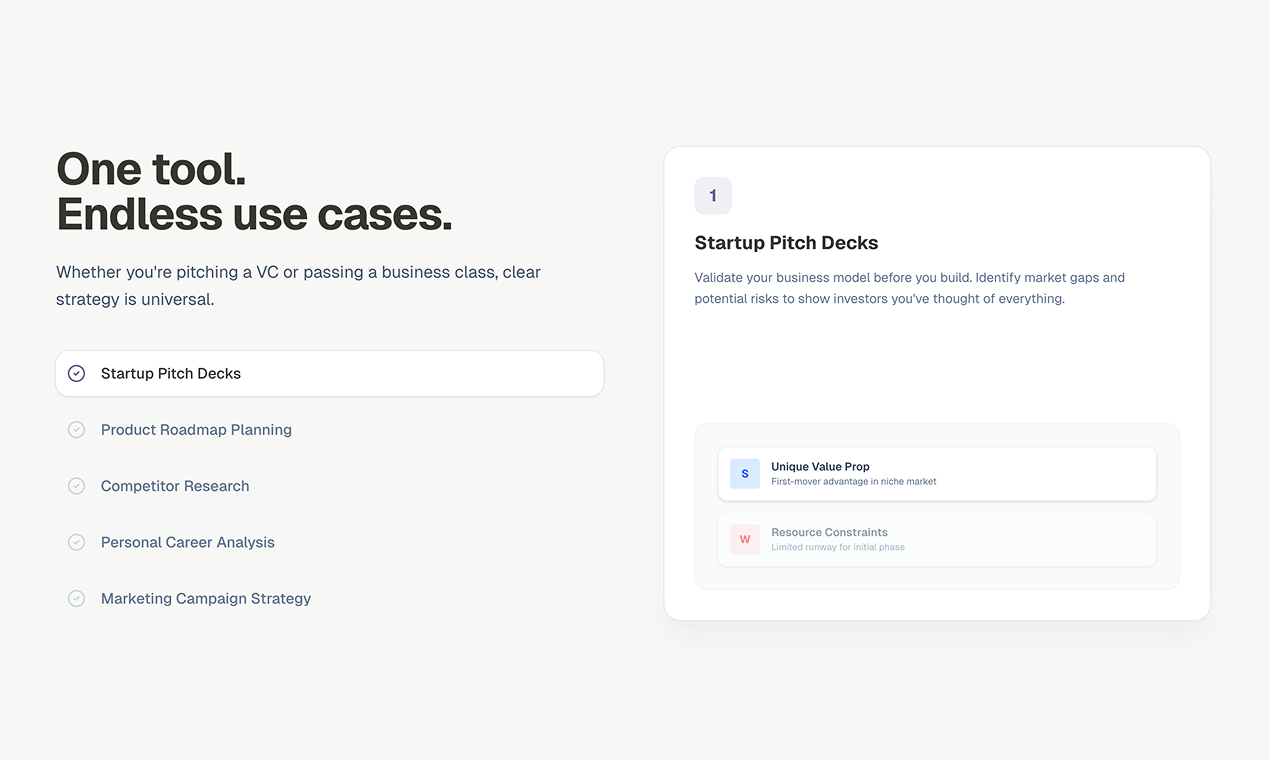 SWOTPal gallery image