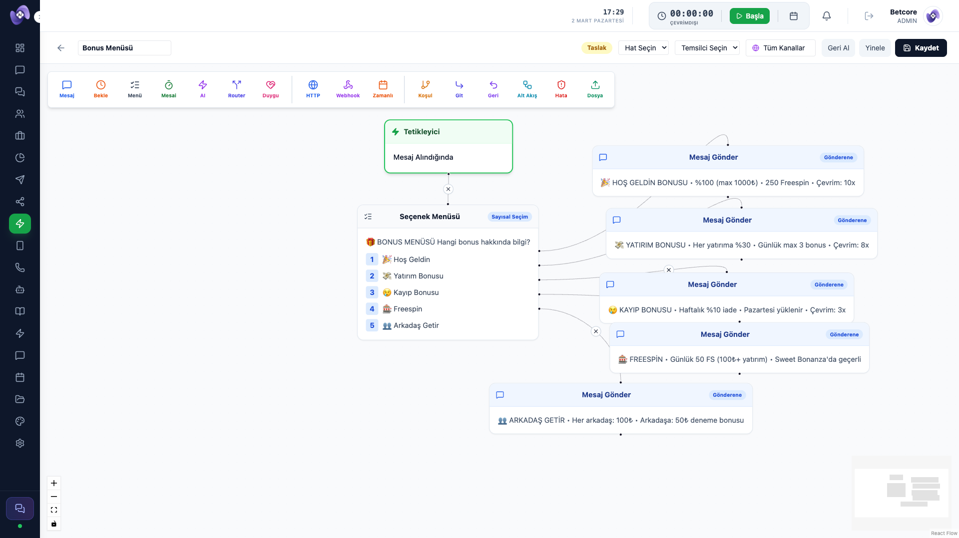 CoCrm.ai gallery image