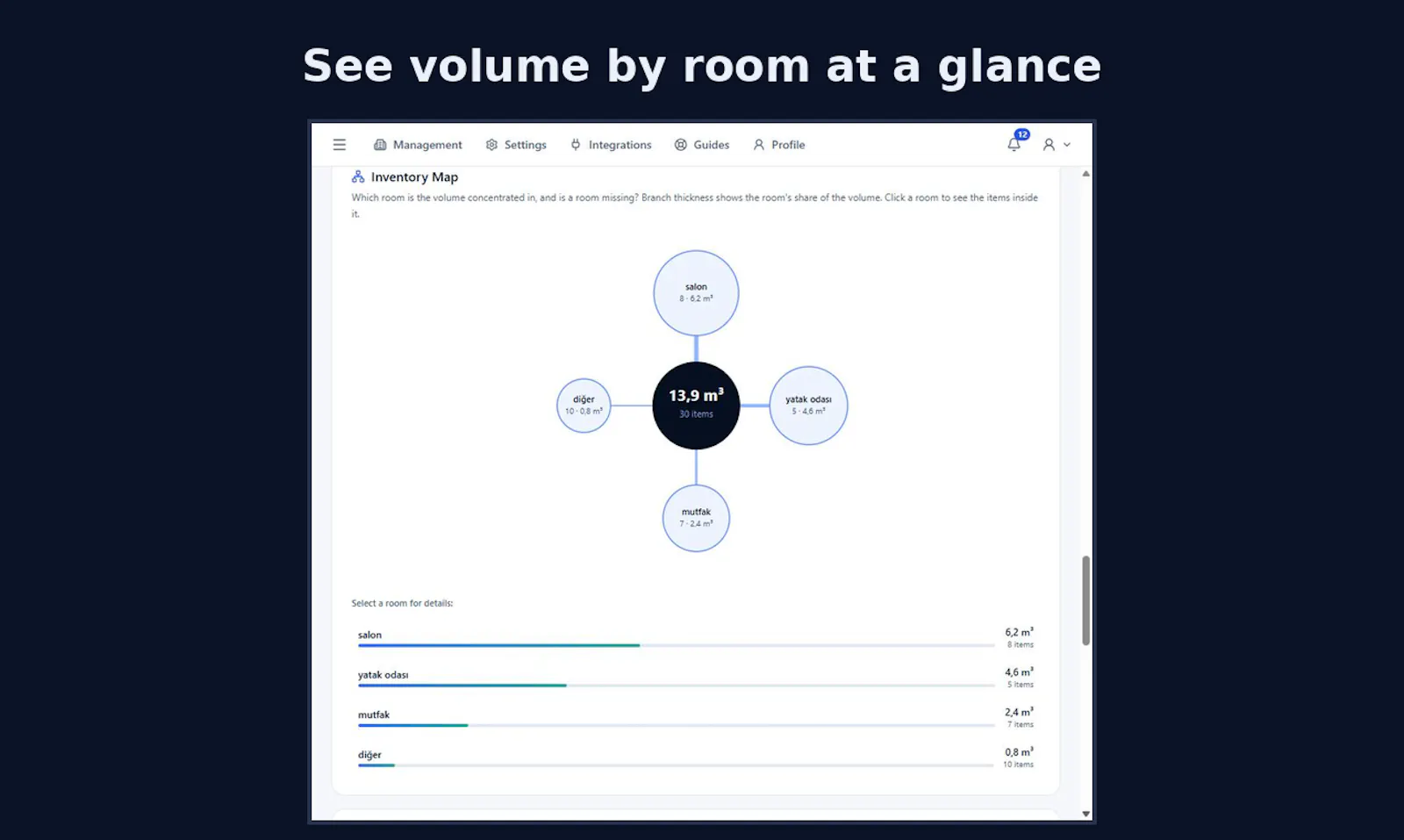Loduvo screenshot 3