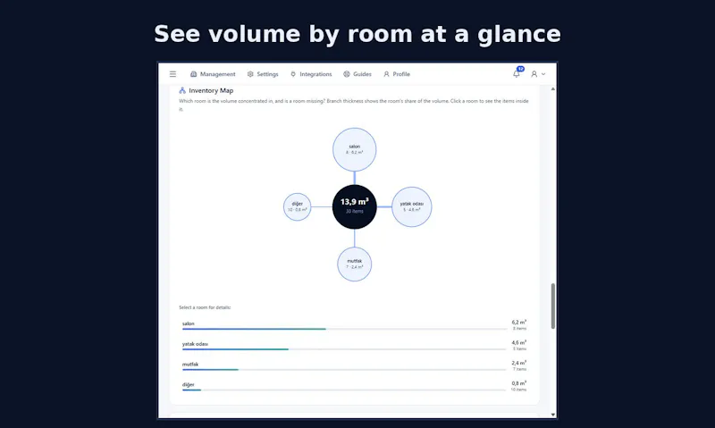 Loduvo screenshot 3