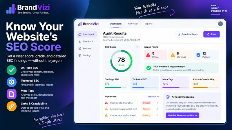 BrandVizi — AI SEO & AEO Intelligence screenshot 2