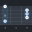 All guitar chords