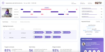 Vespio AIで顧客の関与を向上させる - 興味を予測し、セールスピッチを調整します。 (Vespio AIで こきゃく の かんよ を こうじょう させる - きょうみ を よそく し、セールスピッチを ちょうせい します。)