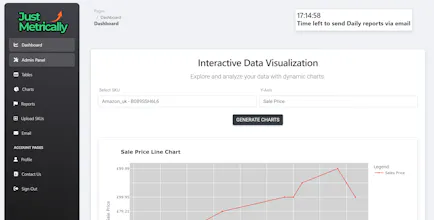 Just Metrically gallery image