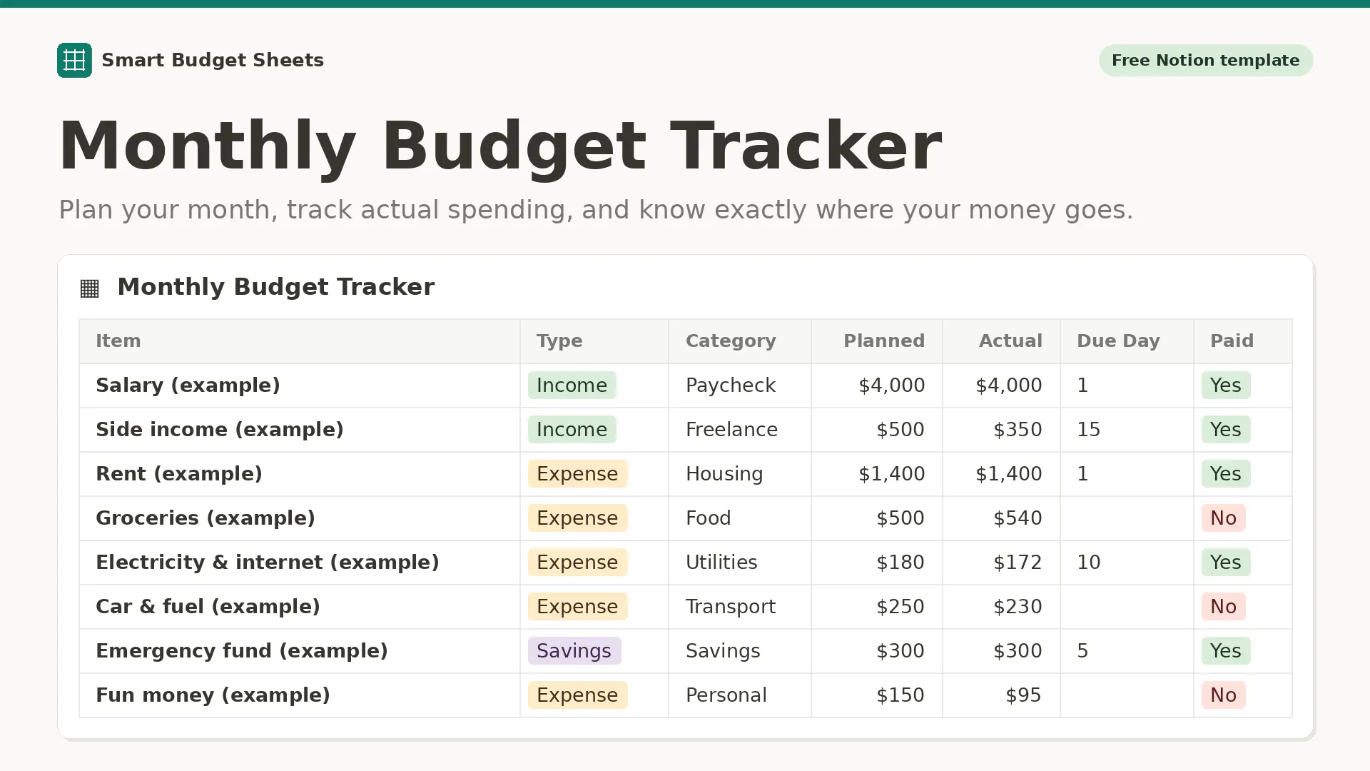 Smart Budget Sheets gallery image