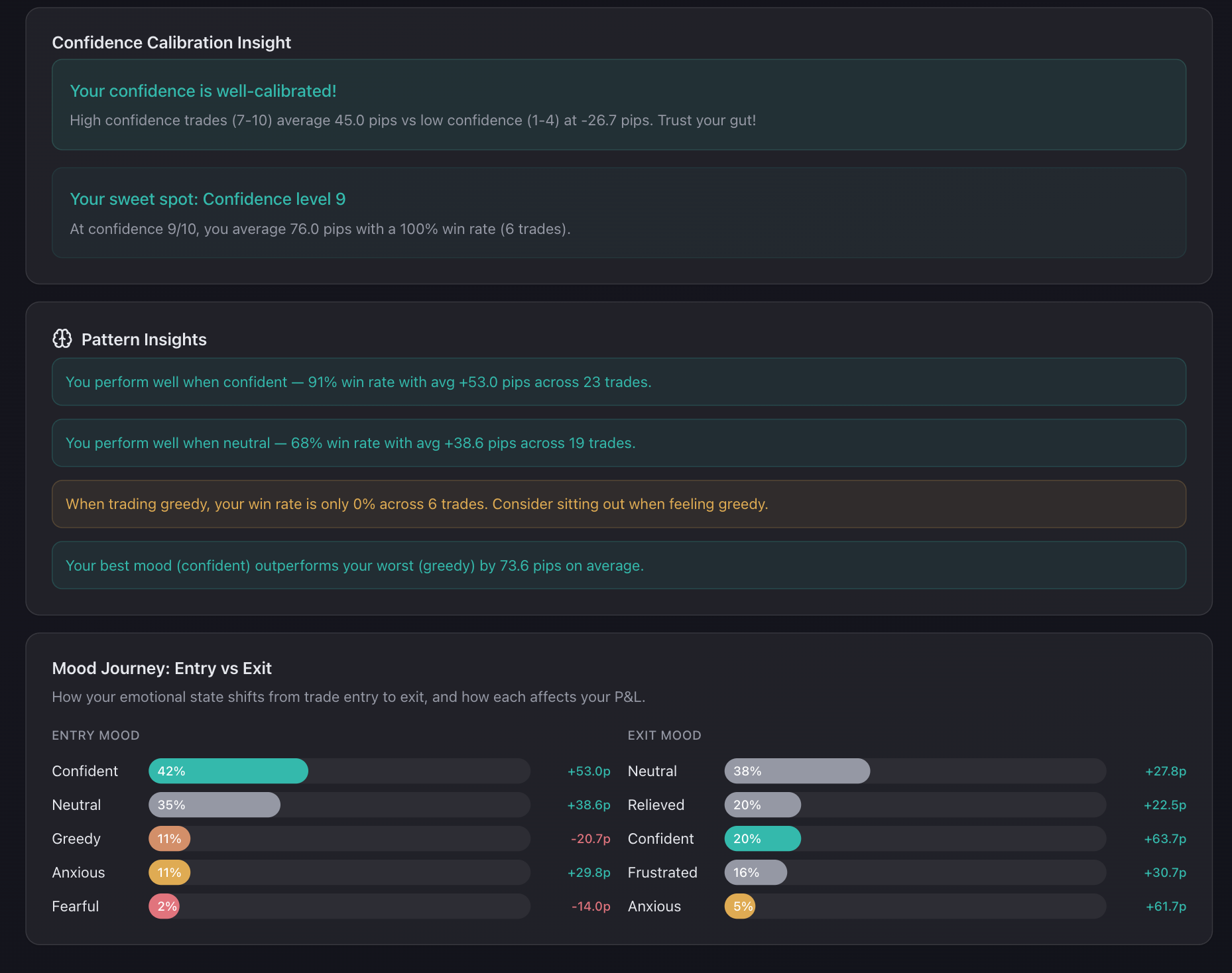 TradeFlowFX gallery image